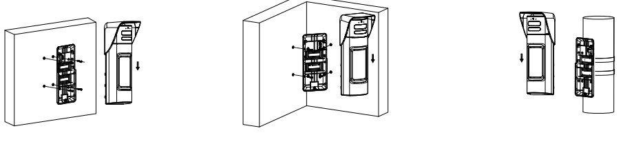 Schéma d’installation