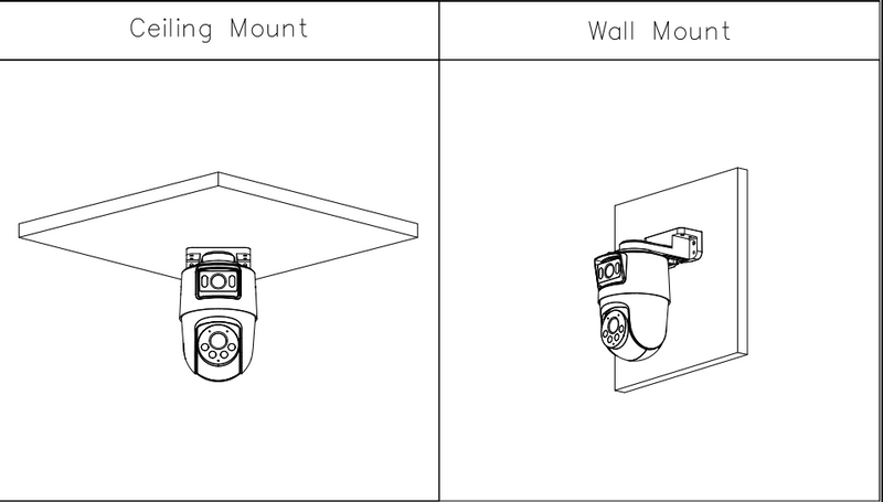 Schéma d’installation