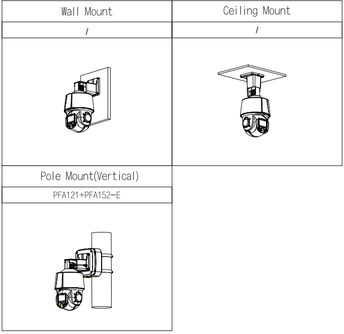 Schéma d’installation