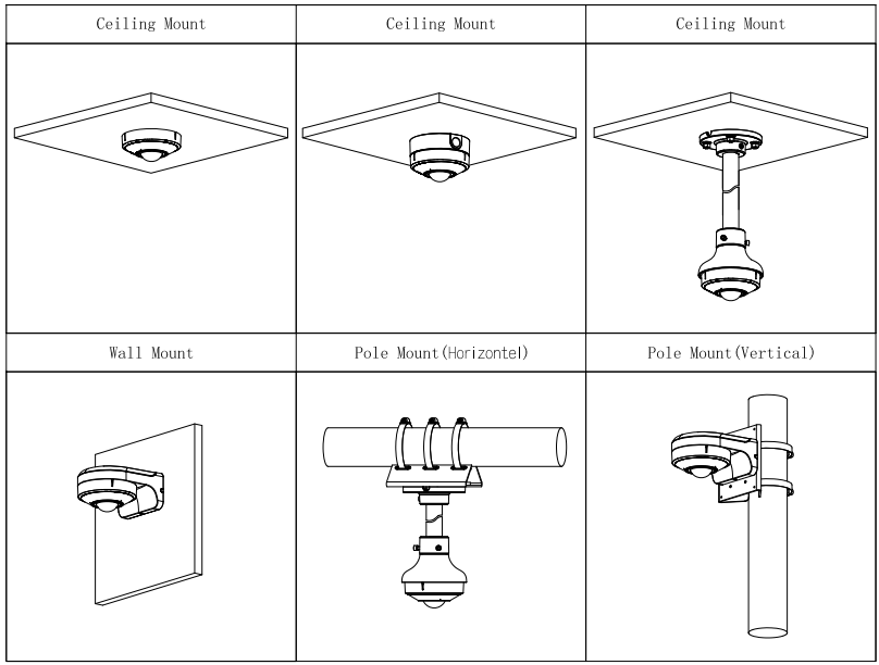 Schéma d’installation