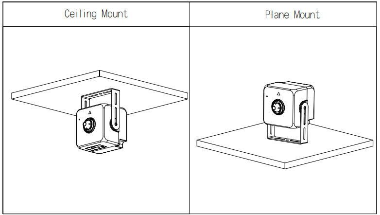 Schéma d’installation