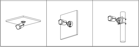 Schéma d’installation