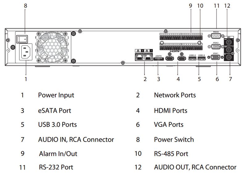 Schéma d’installation