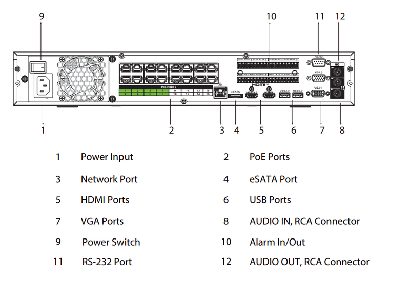Schéma d’installation