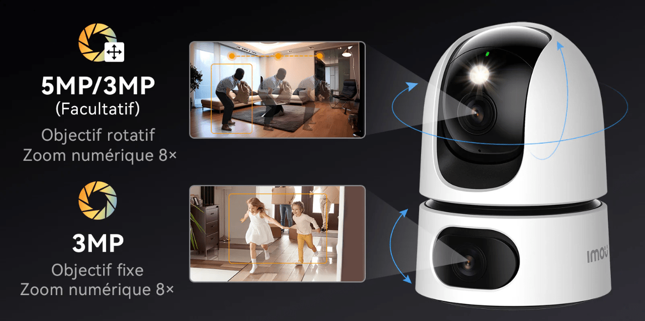 Caméra de surveillance IMOU Double Objectif pour l'intérieur avec détection de mouvement et haut parleur - Direct - Sécurité - Boutique