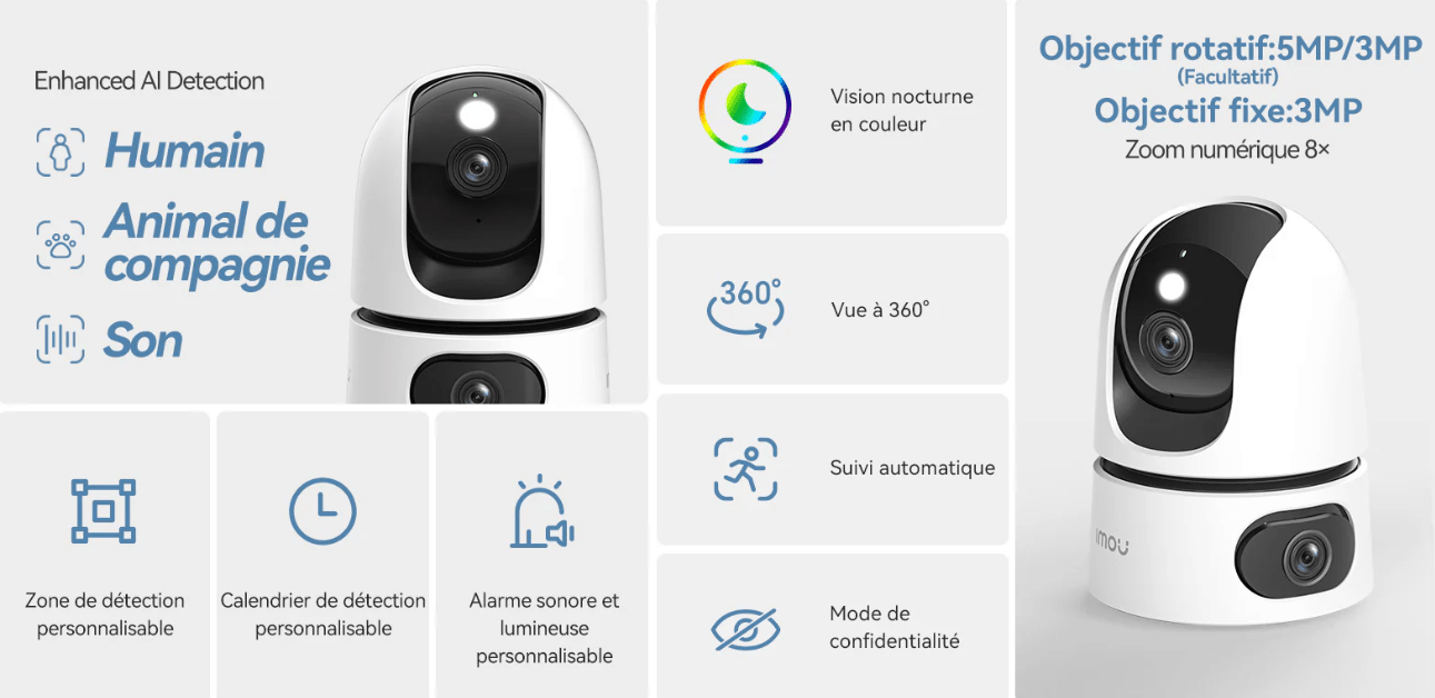 Caméra de surveillance IMOU Double Objectif pour l'intérieur avec détection de mouvement et haut parleur - Direct - Sécurité - Boutique