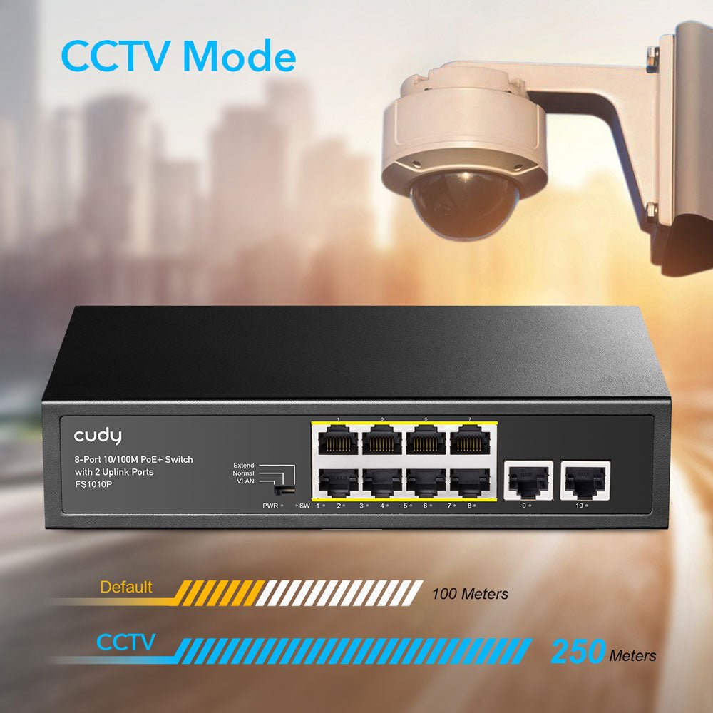 Switch POE 8 ports CUDY - Direct - Sécurité - Boutique