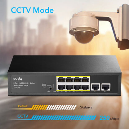 Switch POE 8 ports CUDY - Direct - Sécurité - Boutique